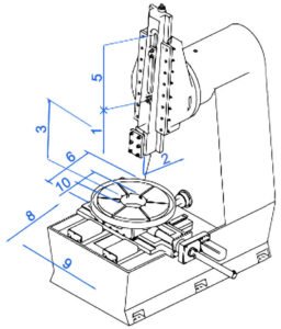 Schéma de la mortaiseuse Cams 300 4AC
